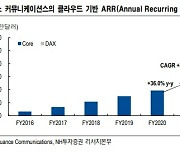 [주목!e해외주식]누안스, 마이크로소프트가 찜한 AI기업