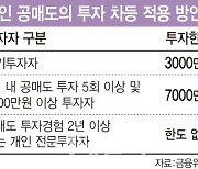 개인 공매도 활성화 'K-대주시스템'..어떻게 운영되나?