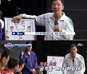 '뭉쏜' 손지창 "오연수, 불낙스가 자기보다 농구 룰 모른다고"