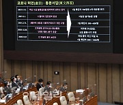 [포토]정치·외교·통일·안보분야 대정부 질의하는 정진석 의원