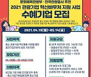 '50억 규모' 2021년 관광기업 혁신바우처 지원사업 수혜업체, 5월14일까지 모집