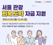 서울 관광․MICE 회복도약 자금 5천개사에 200만원씩 총 100억 지원