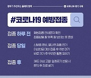 정부가 추천하는 올해의 정책 ④ 코로나19 위기 극복