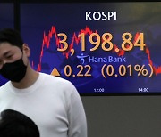 Expectations of strong Q1 reports boost Seoul stocks