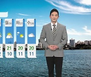 [날씨] 내일 초여름 더위..충북·영동·영남·전남 동부 건조 주의보