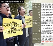 폐지 위기 '사장 임명동의제'..4년도 못 간 SBS의 약속
