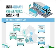 삼성역~인천 연수 구간 국산기술로 만든 2층 전기버스 운행한다