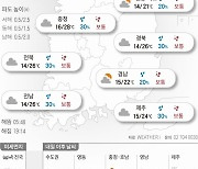2021년 4월 22일 낮기온 25도 안팎 '포근'..수도권 미세먼지 [오늘의 날씨]