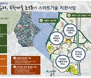 [경남브리핑] 고성군, 국토부 도시재생 스마트기술 지원사업 공모 최종 선정