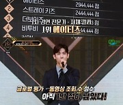 스트레이 키즈, '킹덤' 1차 동영상 조회수·글로벌 평가 모두 1위
