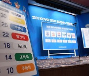 새 얼굴이냐, 돌아온 강자냐..여자부 외국인 선수 드래프트 28일 개최