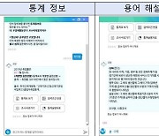 통계청, 질문하면 자료 찾아주는 인공지능 플랫폼 '코봇' 개발