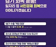 경기 회복 훈풍! 일자리 등 서민경제 회복으로 이어나가겠습니다