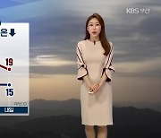 [날씨] 부산 내일 낮 최고 19도..건조한 대기 '화재 유의'