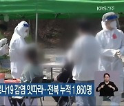 제사·도박장 관련 코로나19 감염 잇따라..전북 누적 1,860명