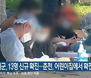 강원 5개 시군, 13명 신규 확진..춘천, 어린이집에서 확진