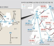 권역별 대도시 사이, 한 시간 내 오간다