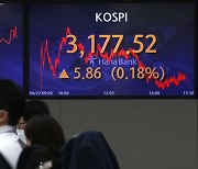 Stocks rise, but short-selling ban end weighs on index
