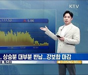 코스피, 상승분 대부분 반납..강보합 마감 [증권시장]