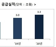 서금원 '근로자 햇살론' 저신용자 지원 강화