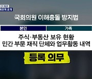 국회의원도 이해충돌 방지법 적용..'사적 이해관계' 공개