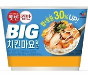 CJ제일제당, '햇반컵반 BIG' 출시.. 양 30% 늘려