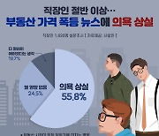 직장인 80% "무주택 임원보다 투자고수 차장이 꿈"