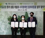 계룡산국립공원사무소, 국립공원 명소 향기 상품 개발 추진
