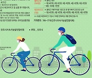 [진주24시] 시민 자전거 출·퇴근 캠페인 전개.."탄소중립 실현"