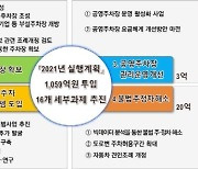 인천광역시, 원도심 주차 스트레스 없애기 본격 시동