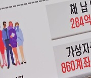 서울시, 고액 체납자 가상화폐 압류..전국 지자체 처음