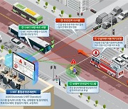 도시철도 수준 첨단버스 'S-BRT', 세종시 달린다