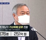 고액 체납자 비트코인 압류했더니.."세금 낼게요" 납부 행렬