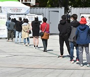 경북, 26일부터 거리두기 개편안 1단계 시범적용.."성급" 우려도(종합)