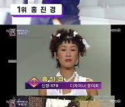 '연중' 홍진경, 연예계 N잡★ 1위 "김치사업 300억 매출" [별별TV]