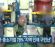 전북 중견·중소기업 78% '지역 인재 구인난'