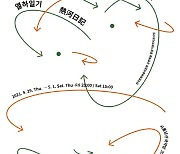 연암 박지원의 '열하일기', 탈춤으로 만나볼까