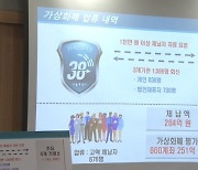 서울시, 체납자 가상화폐 151억원어치 추가 압류|뉴스브리핑
