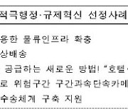 국토부, 고속도로 유휴부지 물류인프라 확충 등 적극행정 사례 선정