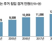 '택배 공포증' 1인가구 홈시큐리티와의 동거