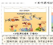 국토부, 드론 신호등 'K-드론시스템' 실증지원사업 공모