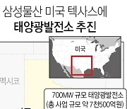 [그래픽] 삼성물산 미국 텍사스에 태양광발전소 추진