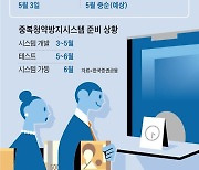 SK IET '따상'하면 주당 16만8000원 수익