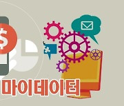 LG CNS, 마이데이터 사업권 출사표..신사업 활로 '개척'