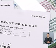 하나마나 '명칭 공모전'..관심 끌려다 역효과만