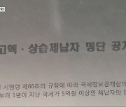 고액 체납자 추적..가상화폐까지 살펴본다