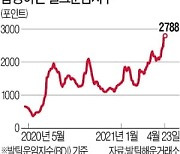 벌크선 운임 3개월 만에 52% 폭등..10년래 최고