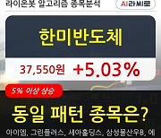 한미반도체, 전일대비 5.03% 상승중.. 최근 주가 상승흐름 유지