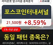 포스코인터내셔널, 상승흐름 전일대비 +8.59%.. 이 시각 거래량 347만5769주