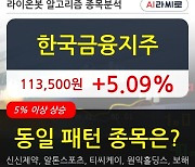 한국금융지주, 전일대비 +5.09%.. 외국인 93,176주 순매수 중